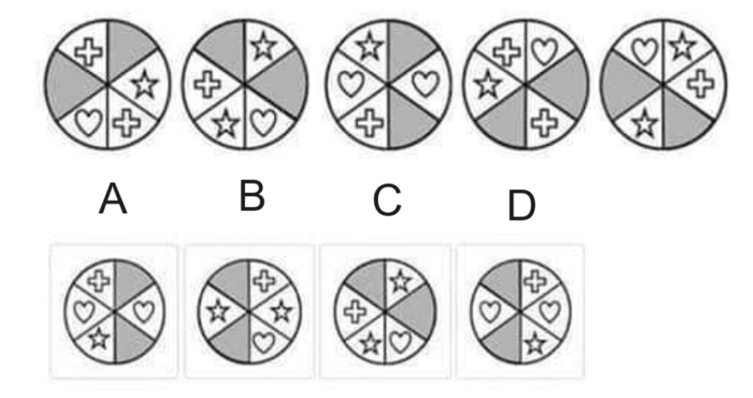 Illustration for পরবর্তী প্যাটার্ন হবে নিচের কোনটি?