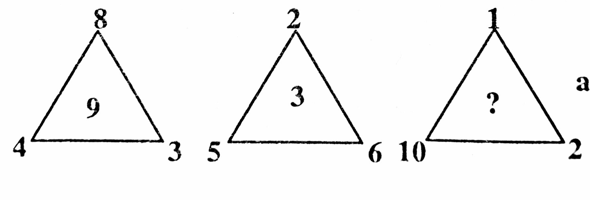 Illustration for প্রশ্নবোধক চিহিত স্থানে কোন সংখ্যা বসবে ?