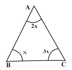 Illustration for চিত্রে x এর মান কত?