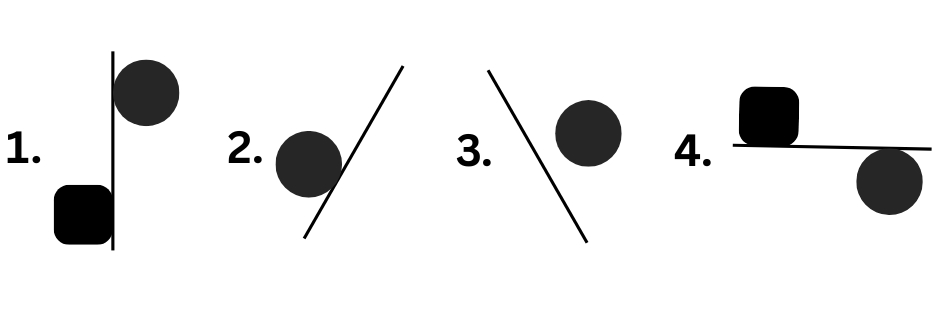 Illustration for নিচের কোন চিত্রটি অন্যগুলো থেকে ভিন্ন?