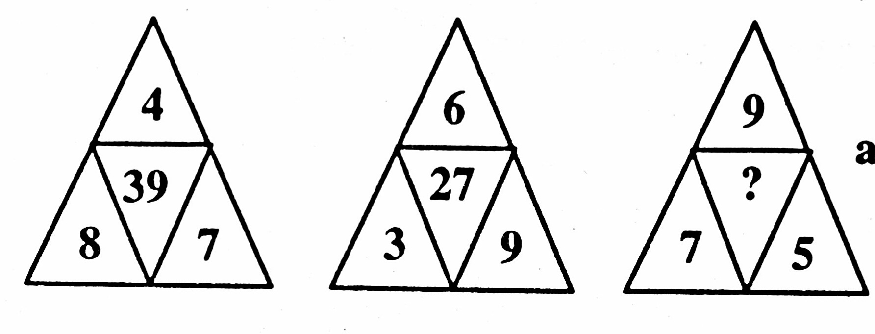 Illustration for প্রশ্নবোধক চিহিত স্থানে কোন সংখ্যা বসবে  ?
