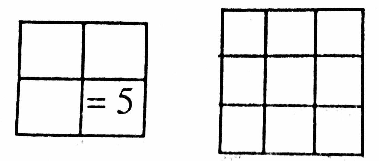 Illustration for যদি= ?