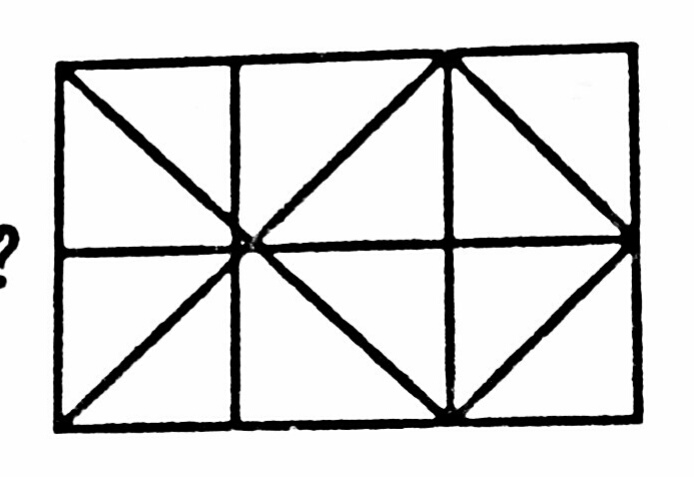 Illustration for চিত্রে কতটি বর্গ আছে ?