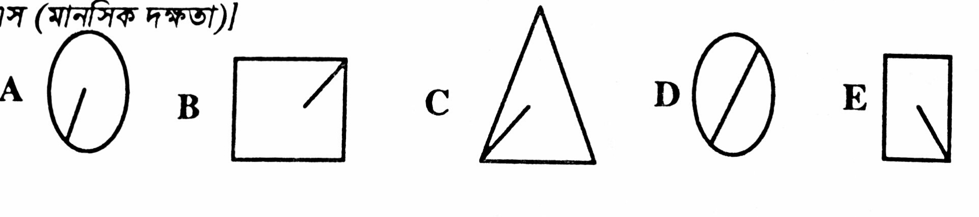 Illustration for Find out the number of the article which differs from the others in the same group in the following