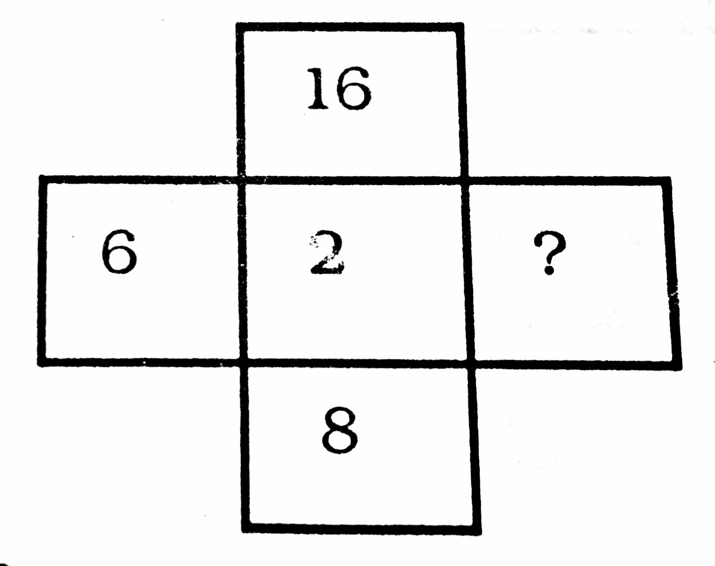 Illustration for Find the missing value indicated by the mark of interrogation ?