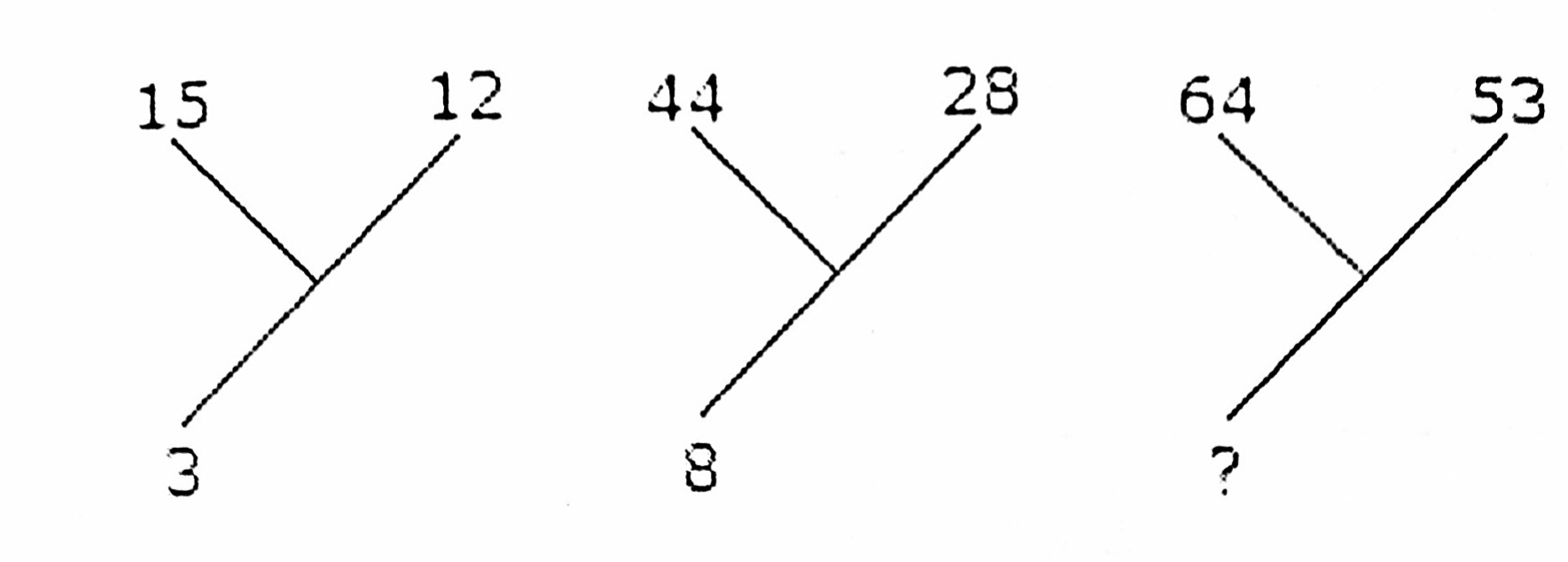 Illustration for Which one will replace the question mark ?