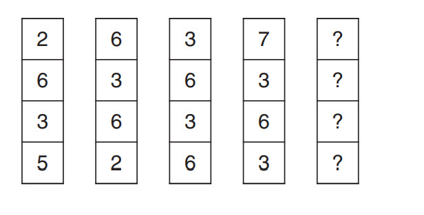 Illustration for Which number will replace in the question mark?