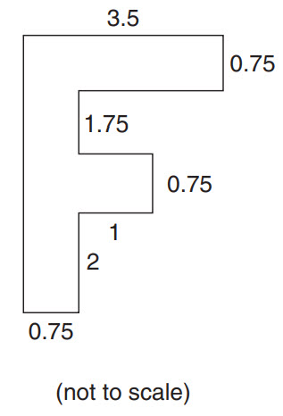 Illustration for What is the area in square units of the figure above?