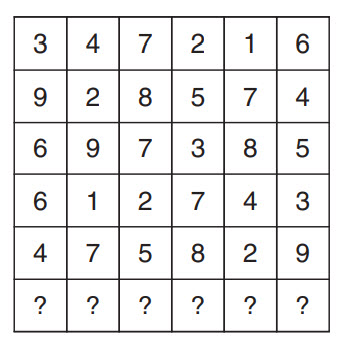 Illustration for What numbers should appear on the bottom row?