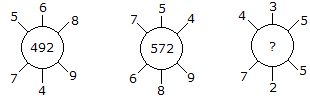 Illustration for প্রশ্নবোধক স্থানে কি বসবে?