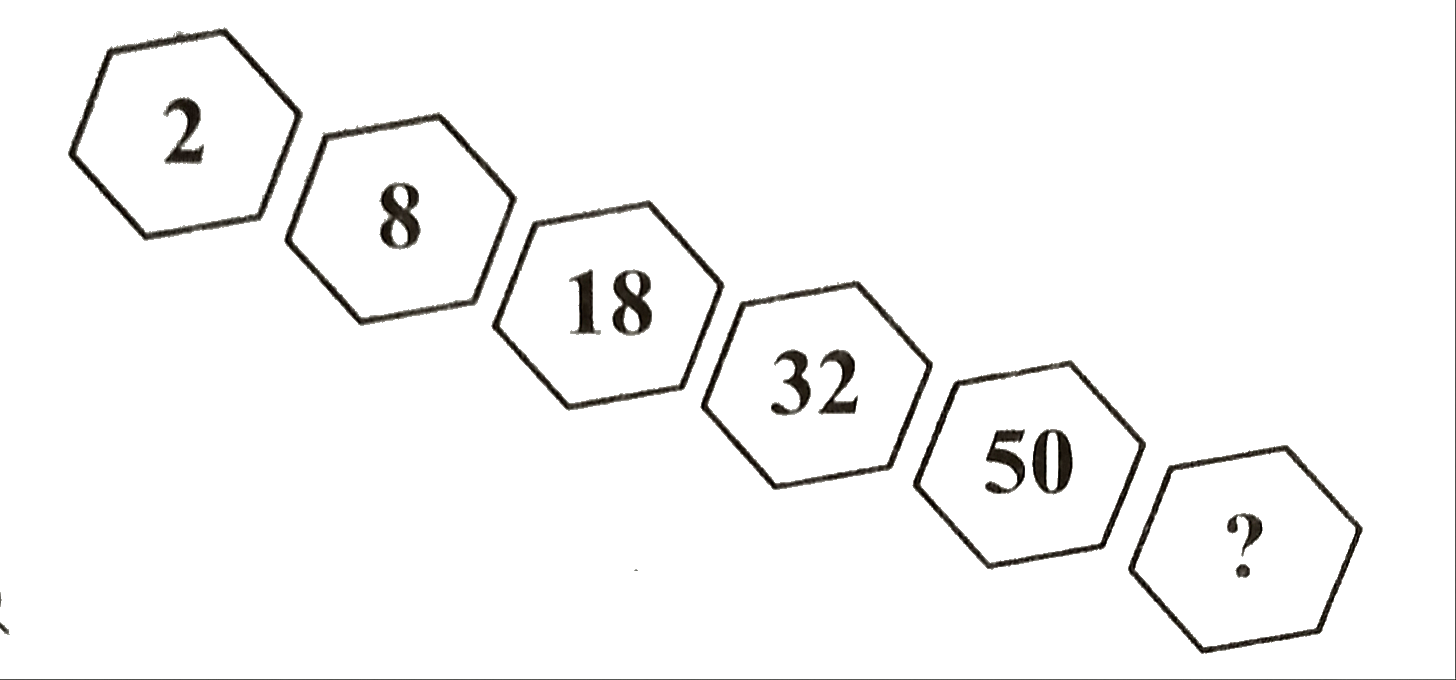 Illustration for প্রশ্নবোধক চিহ্নিত স্থানে কোনটি বসবে?